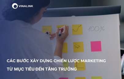 7 bước xây dựng chiến lược marketing từ mục tiêu đến tăng trưởng